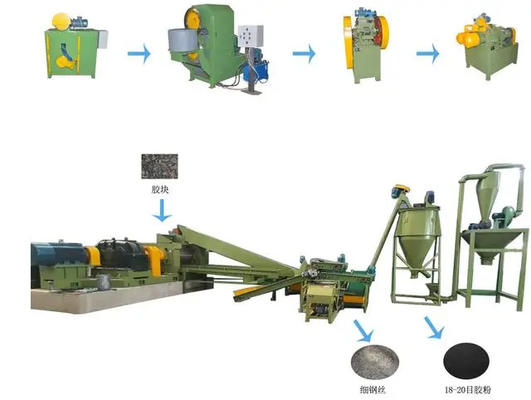 Mua Đường dây sản xuất lốp xe thải mới nhất để chế biến lốp xe thải thành gạch sàn cao su online manufacture